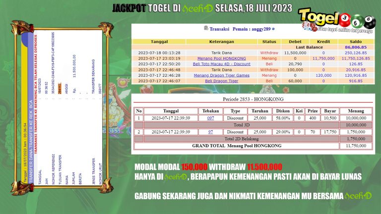 TESTIMO JP TOGEL 1