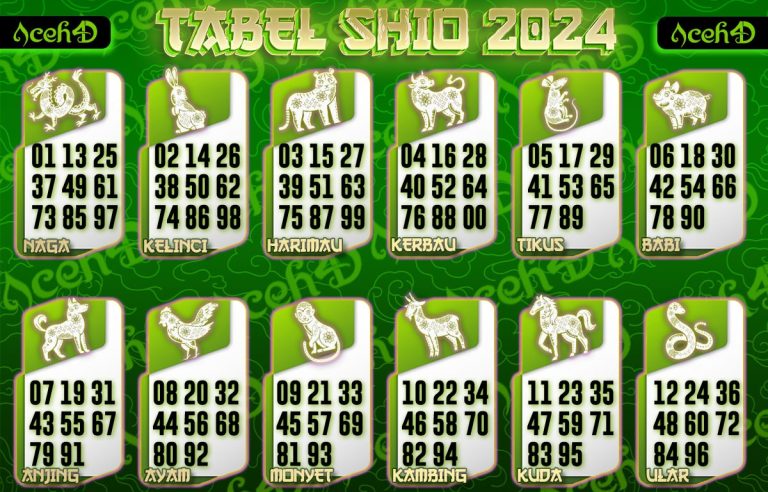 TABEL SHIO