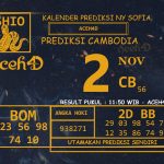 CAMBODIA