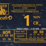 CAMBODIA