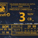 CAMBODIA