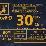 CAMBODIA