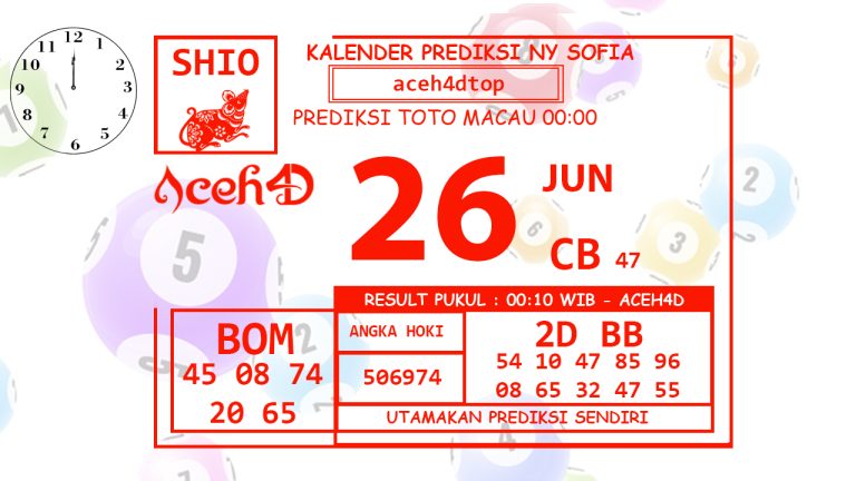 PREDIKSI JITU TOTOMACAU P6 00:00 , RABU(26/06/2024)