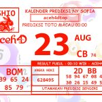 PREDIKSI JITU CAMBODIA   ,SABTU (24/08/2024)