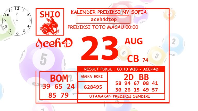 PREDIKSI JITU TOTOMACAU P6 00:00 , JUM’AT (23/08/2024)