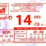 PREDIKSI JITU CAMBODIA	, MINGGU(15/12/2024)